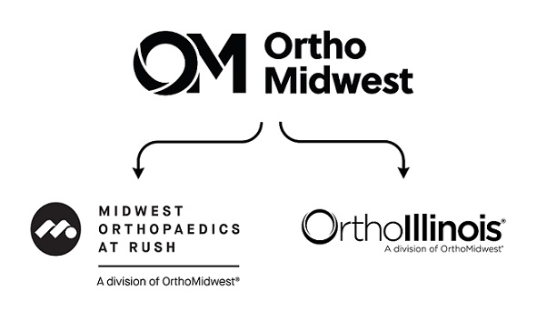 Chicago White Sox Team Up With RUSH and Midwest Orthopaedics at